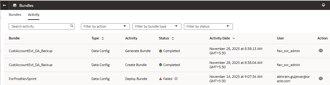 Action icon for the content, security, and data configuration bundle-related generate and deploy activities
