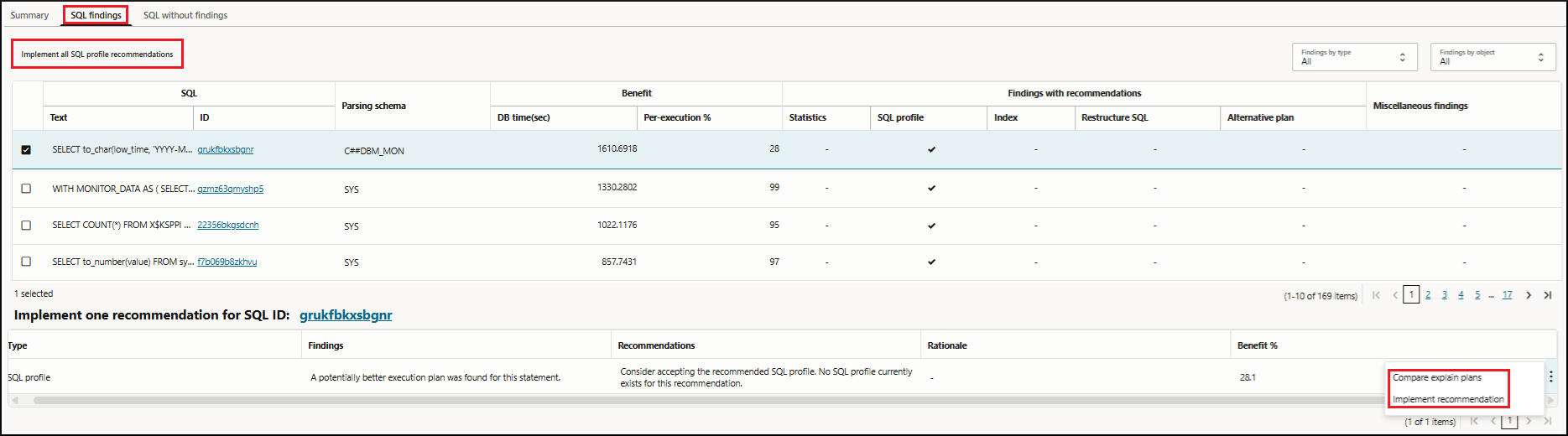 SQL Findings tab
