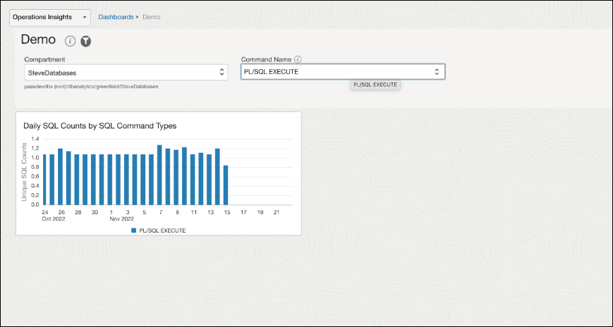 Image shows the completed Command name dimension filter and linked widget