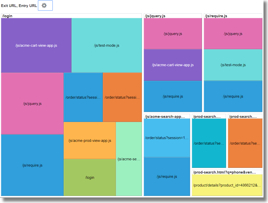 Exit Image Bitmap Perform Advanced Analytics with Link