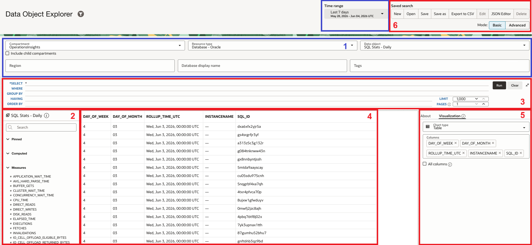 Graphic illustrates the UI workflow for a data object explorer in Basic mode. Graphic illustrates the UI workflow for a data object explorer in Basic mode.